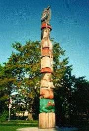 Typical Totem Pole